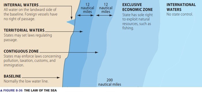 Hak Indonesia Sebagai Pemilik Wilayah Laut Natuna Dan Hak Kapal Asing di Wilayah Laut Natuna